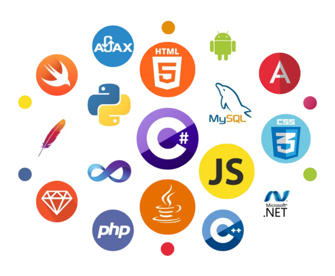 Work All Languages