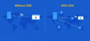 Google PageSpeed Insights