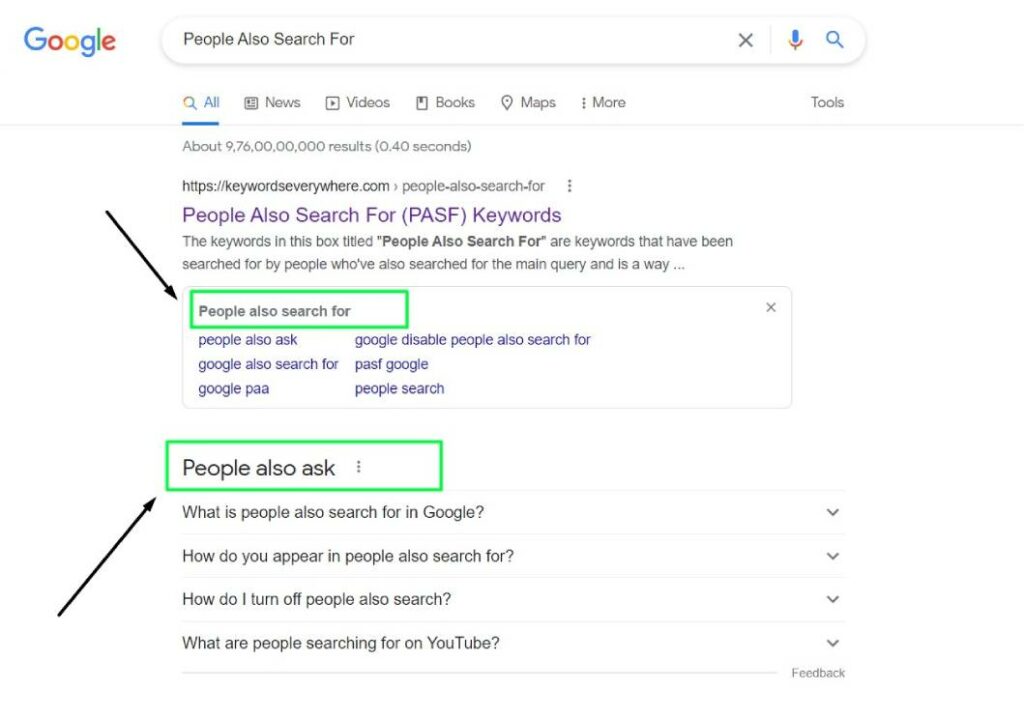 Difference Between “People Also Search For” and “People Also Ask”