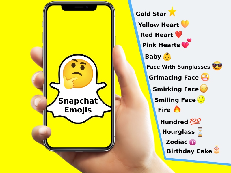 Friend Emojis Like the Yellow Heart