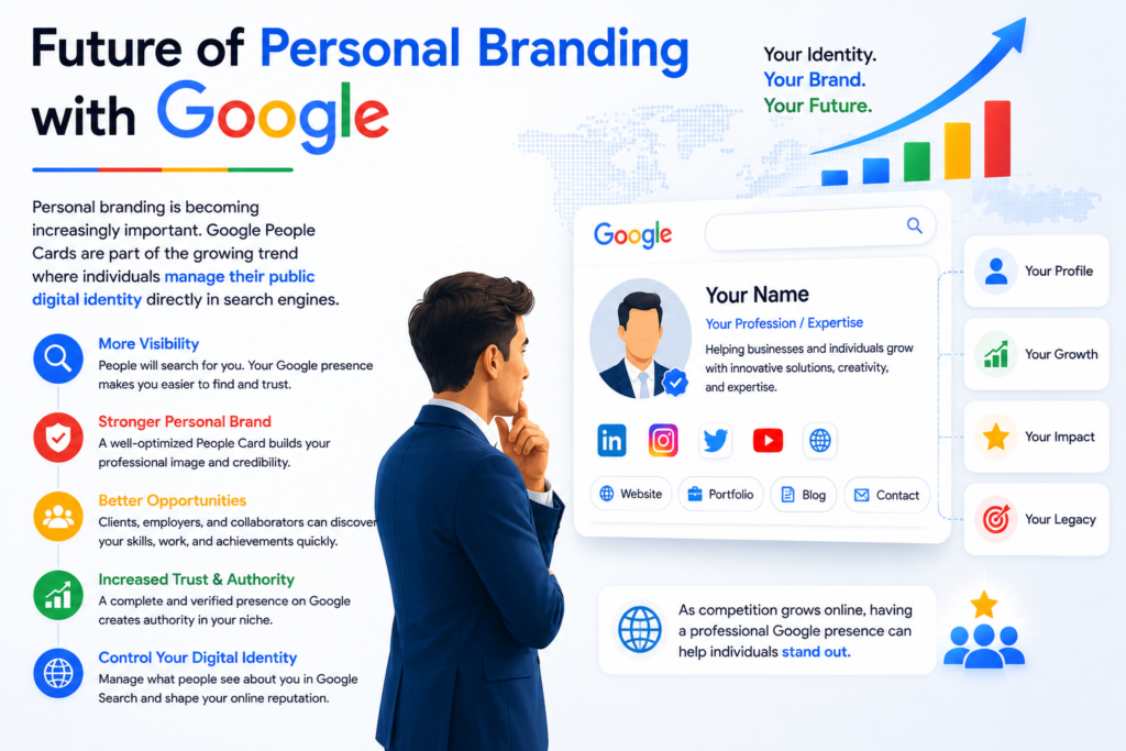 Future of Personal Branding with Google
