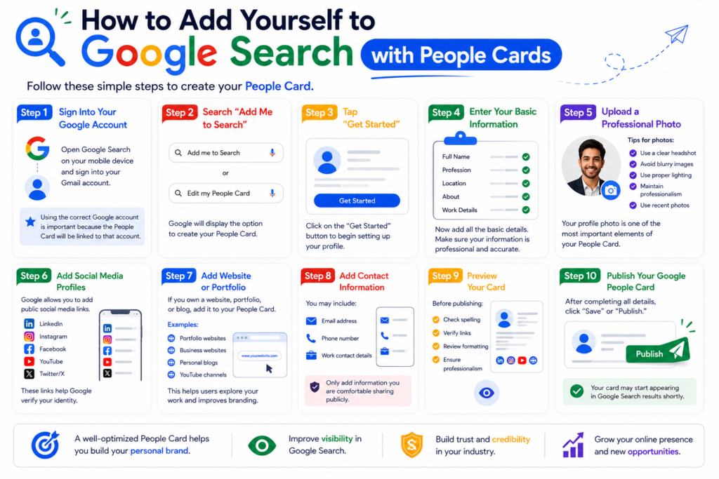 How to Add Yourself to Google Search with People Cards