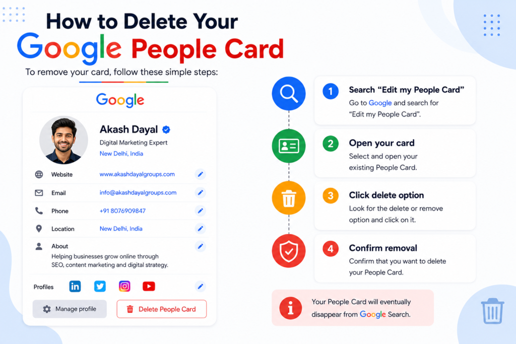 How to Delete Your Google People Card