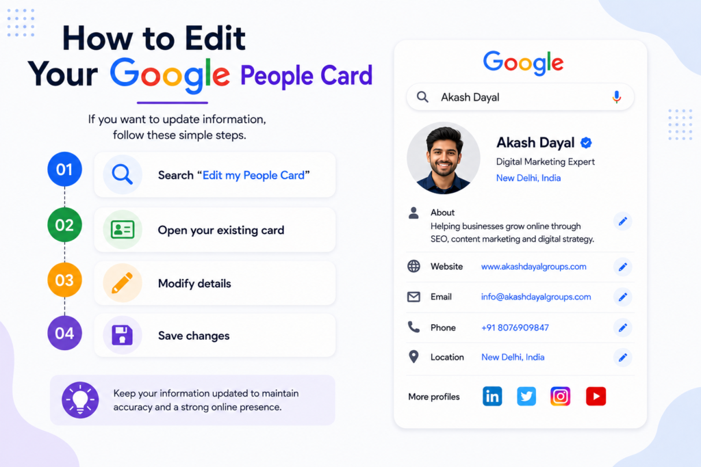 How to Edit Your Google People Card
