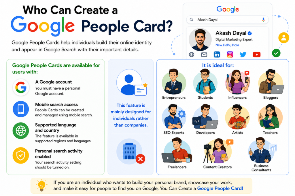 Who Can Create a Google People Card