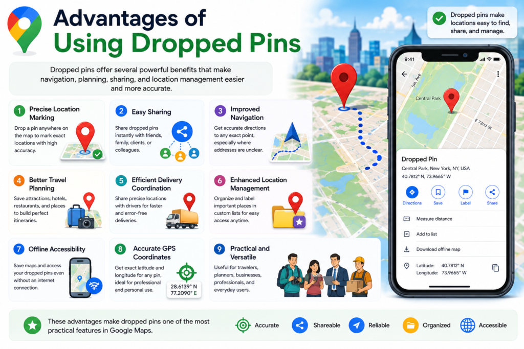 Dropped Pin in Google Maps - How to Save and Delete Pins Advantages of Using Dropped Pins in Google Maps